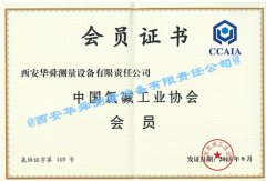 中国氯碱工业协会会员