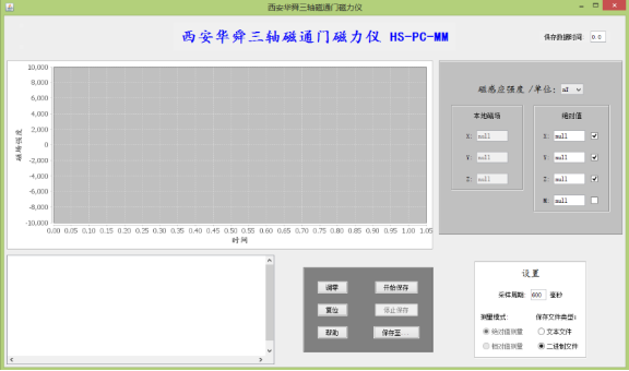 磁通门磁力仪