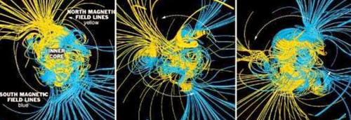 科学家分析地球磁场正在削减大翻转，将对地球生命构成严重威胁