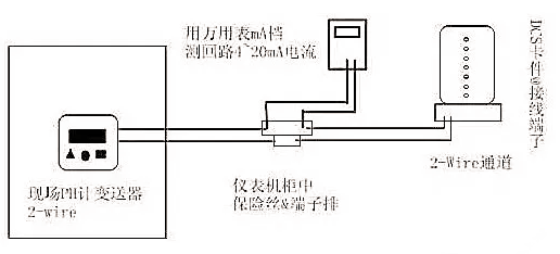 二线制仪器仪表线路故障分析与排除